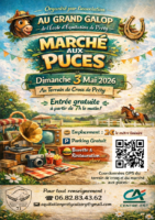 Vignette pour l'image de la liste principale