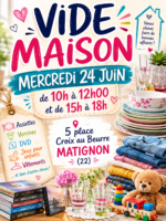 Vignette pour l'image de la liste principale